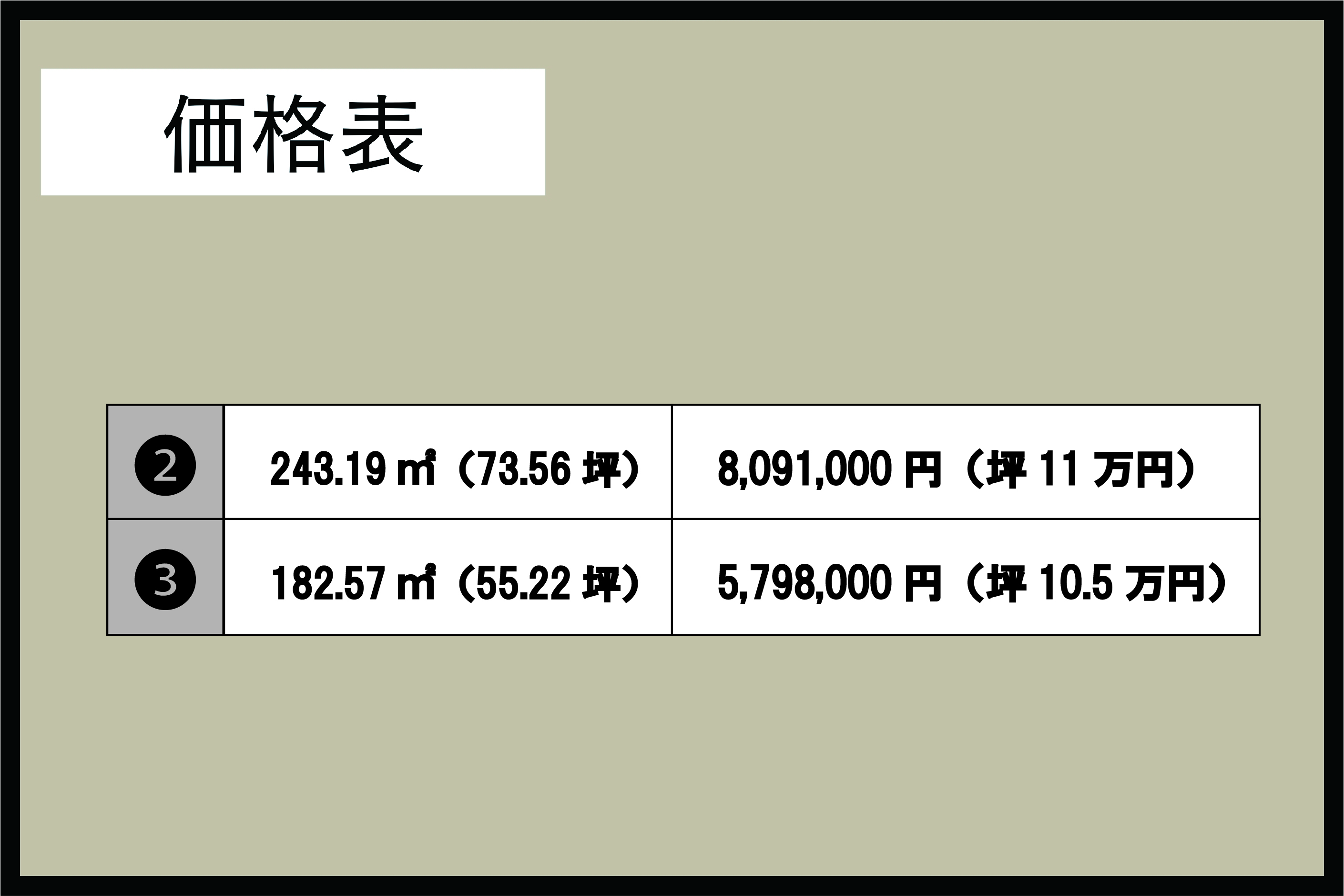 鳥取県 湯梨浜町 はわい長瀬（残り２区画）